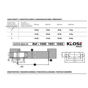 Charnière Invisible ESTETIC 80/A HP CEMOM MOATTI 111.5 mm  Rèversible